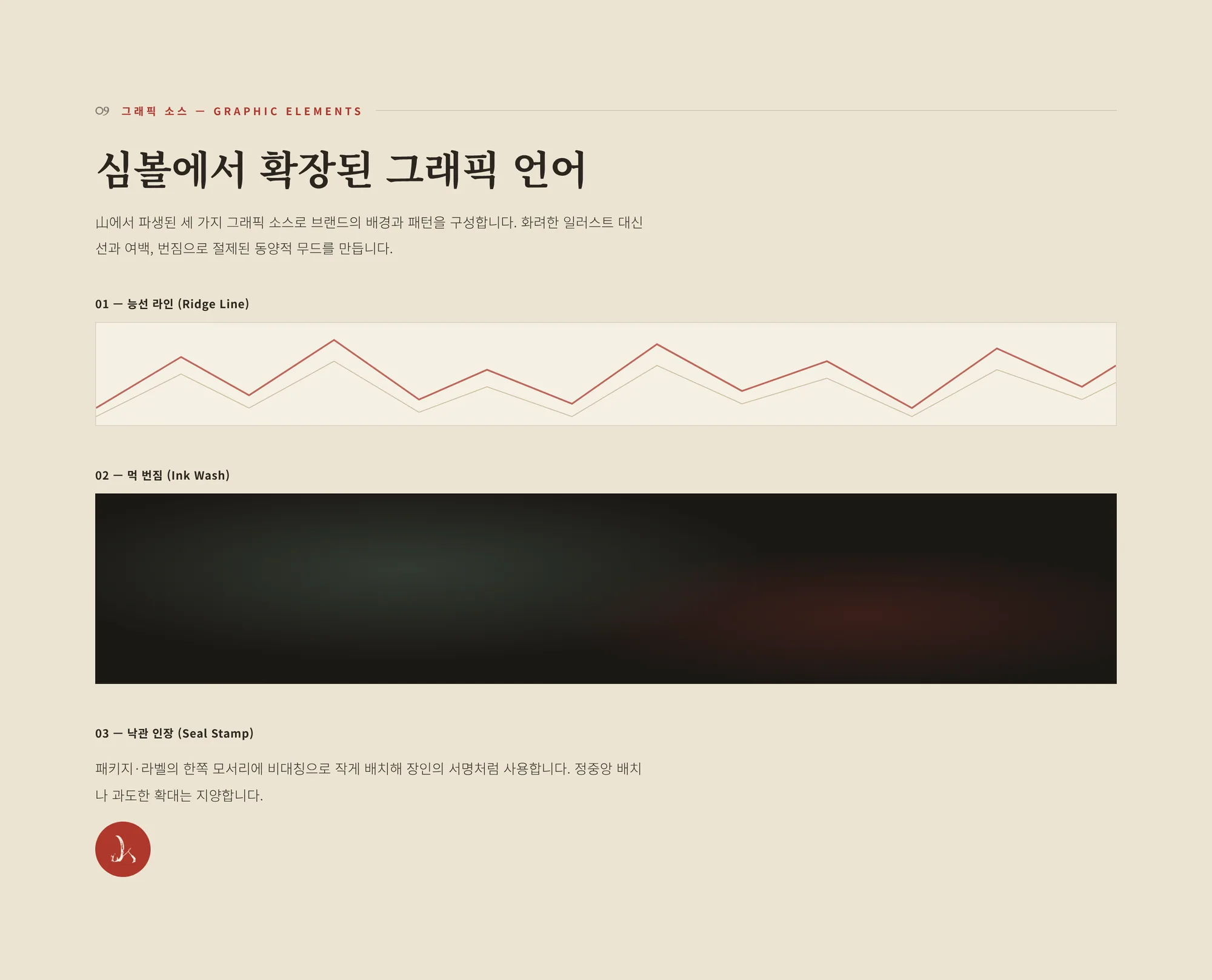 ALLIN — Brand guideline