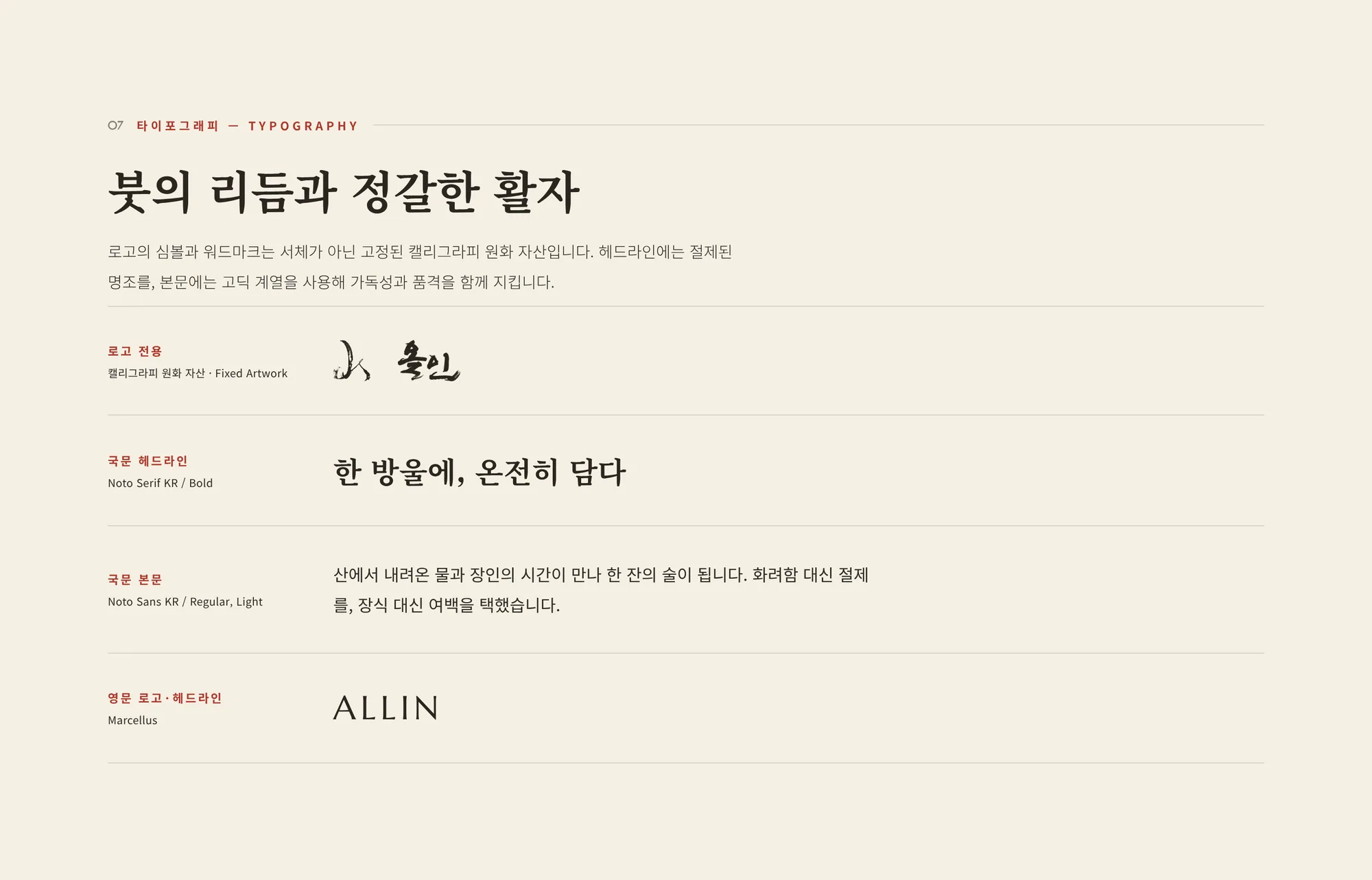 ALLIN — Brand guideline