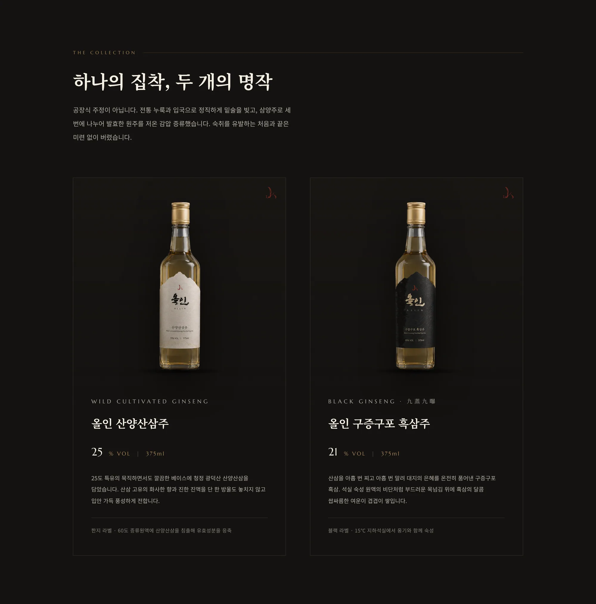 ALLIN website